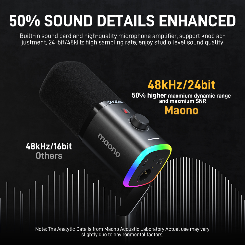 مايكروفون ألعاب Maono PD100X م - مراجعة Gaming Microphone وسعره