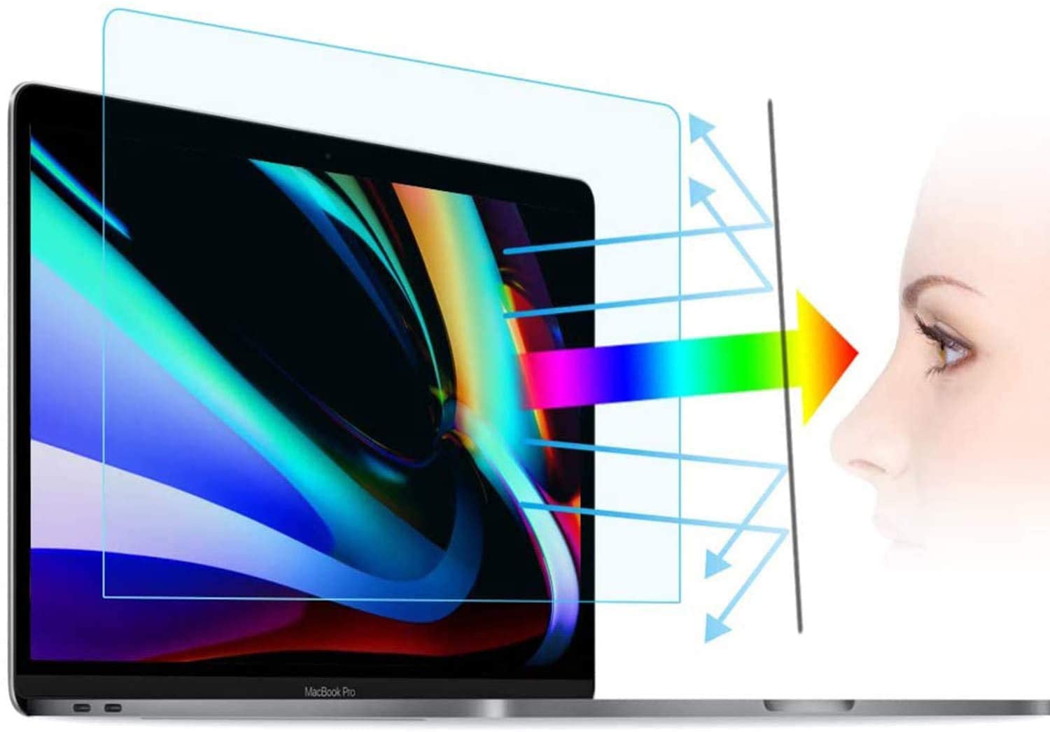 2X غطاء حماية لـ ASUS ROG Stri - مراجعة Pc Gaming Rog وسعره